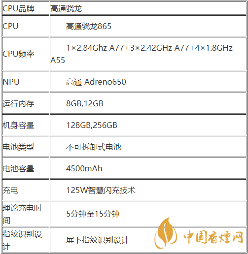 realmeX7pro+配置參數-realmeX7pro+性價比怎么樣？