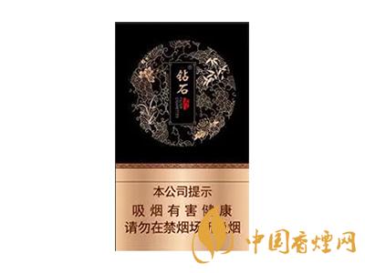 全國各省市的知名品牌香煙，你知道幾種？抽過幾種？