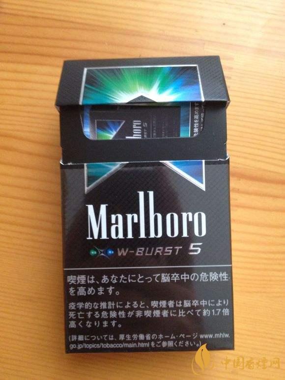 外煙有哪些？最好抽的外煙排行