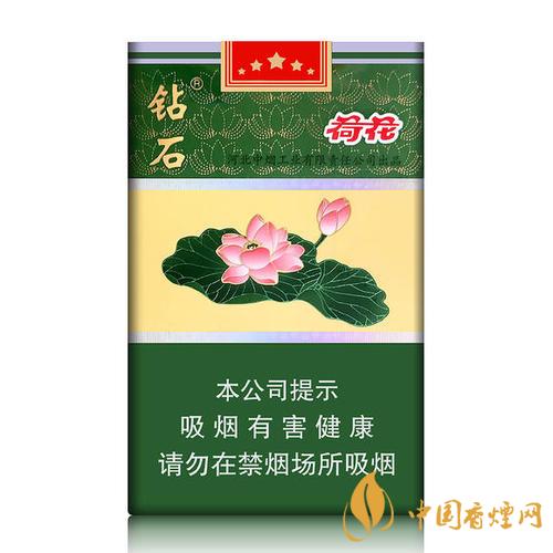 2020荷花細(xì)支煙多少錢(qián)一包？2020荷花細(xì)支煙價(jià)格表和圖片