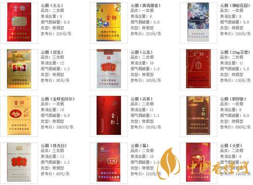 云煙軟珍紅鉆香煙多少錢一包？云煙系列2020價(jià)格