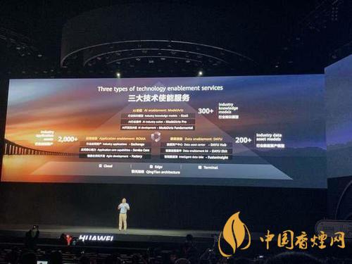 華為ModelArts3.0是什么？ModelArts3.0提供什么服務(wù)？