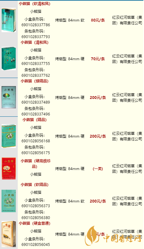小熊貓家園16支裝的多少一條？小熊貓香煙價(jià)格表2020