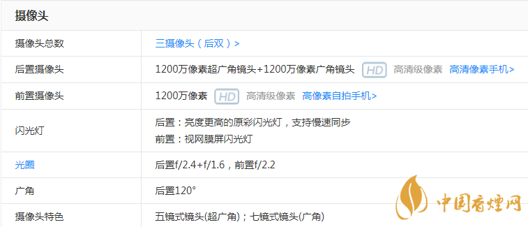 iPhone 12 mini機(jī)身尺寸是多少 iPhone 12 mini參數(shù)及價格一覽