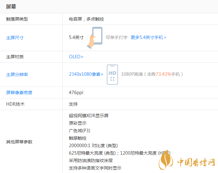 iPhone 12 mini機(jī)身尺寸是多少 iPhone 12 mini參數(shù)及價格一覽