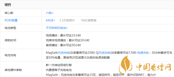 iPhone 12 mini機(jī)身尺寸是多少 iPhone 12 mini參數(shù)及價格一覽