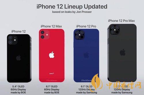 iphone12mini有沒有5g？iPhone12系列5G版有哪些？