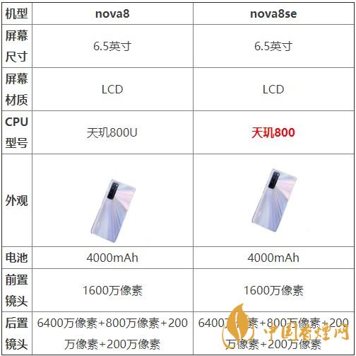 nova8和nova8se哪個好？兩款手機參數(shù)對比
