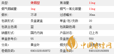 黃金葉茗仕之風多少錢一條？黃金葉茗仕之風價格大全2020
