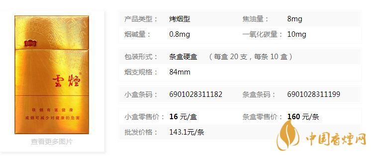 云煙金福8mg價(jià)格多少？云煙金福8mg小盒價(jià)格2020