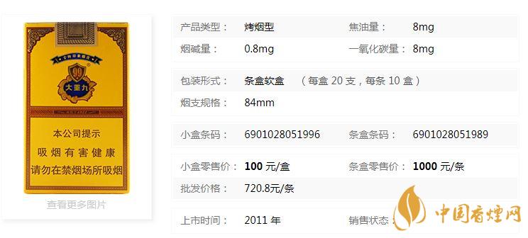 云煙軟大重九多少錢一包？云煙軟大重九小盒價(jià)格2020