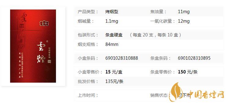 云煙吉祥香煙多少錢？云煙吉祥多少錢一包2020小盒價(jià)格