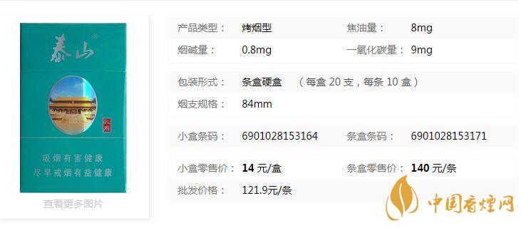 泰山綠孔府多少錢一盒2020？泰山綠孔府價格查詢大全2020