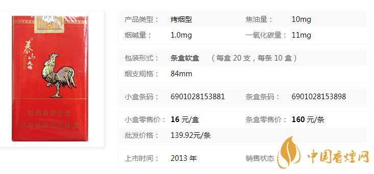 泰山大雞香煙多少錢一包？泰山大雞價格及參數(shù)一覽2020