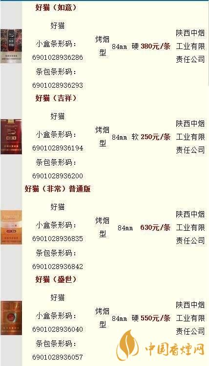 好貓香煙零售價一包多少錢？好貓香煙價格查詢最新