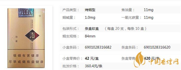 玉溪軟和諧軟包多少錢？玉溪軟和諧香煙價格及參數(shù)