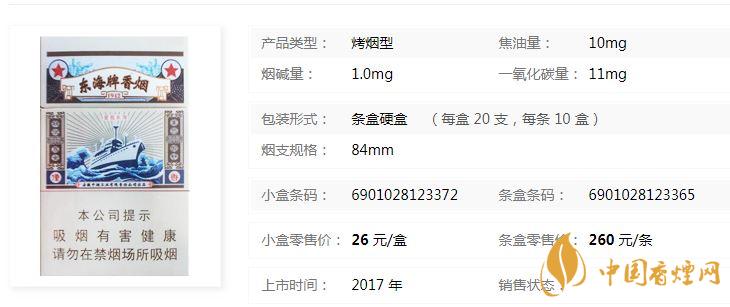 黃山東海牌香煙價(jià)格多少錢？黃山東海牌價(jià)格及圖片