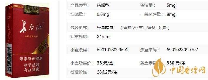 長白山5mg多少錢一盒 長白山5mg軟包價(jià)格及參數(shù)介紹