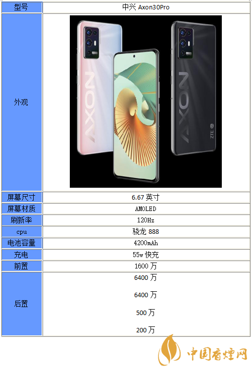 中興AXON30Pro手機(jī)參數(shù)-中興AXON30Pro價格詳情