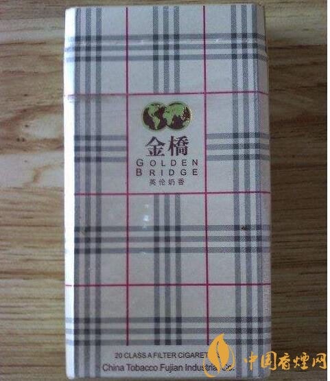 2018年云煙新上八款中支煙，云煙中支煙有哪些