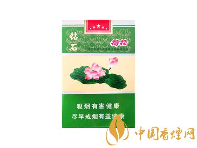 荷花煙多少錢一盒？2020荷花煙圖片大全